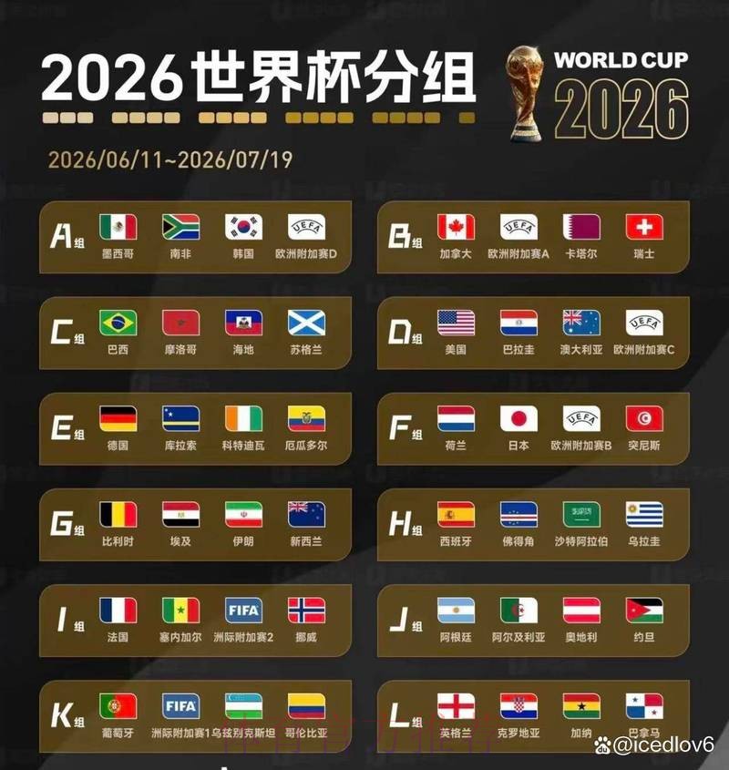 2026世界杯直播教程最新网址